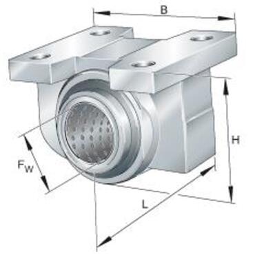 Linear plain bearing unit Closed With sealing Series: PAGBA..PP-AS